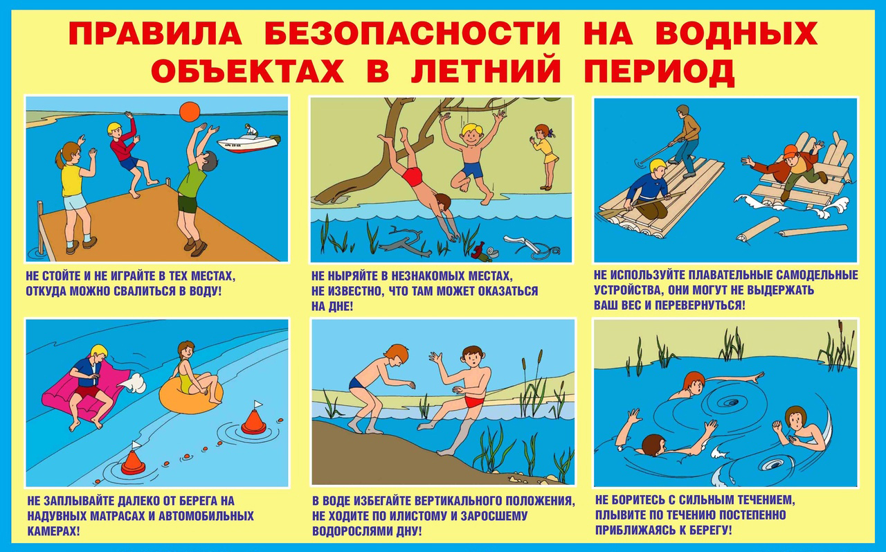 Водные объекты летом.jpg